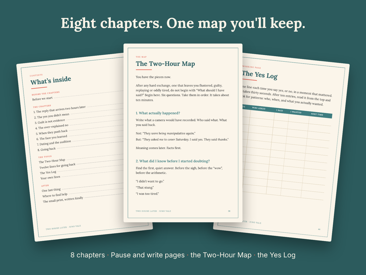Inside pages: contents, the Two-Hour Map and the Yes Log